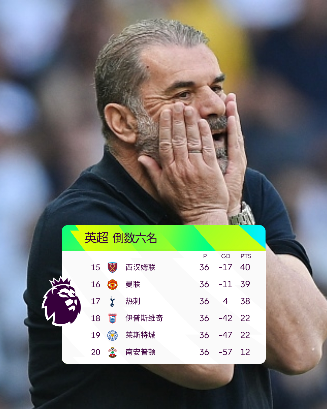  欧超杯赛程吃紧；达拉斯独行侠今晚手感冰凉；信心回归；数据趋势出现新变化